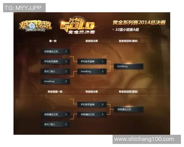 CSGO比赛经验排行榜揭晓WE战队荣登第一名引发热议 CSGO比赛经验排行榜揭晓WE战队荣登第一名引发热议