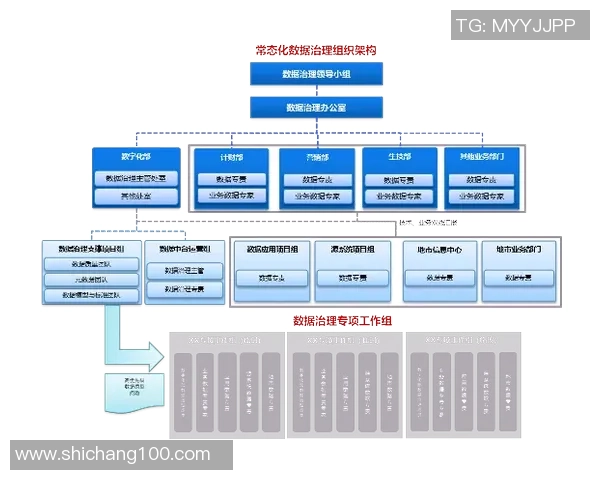 广州滑板队个人能力表现数据分析与提升策略探讨