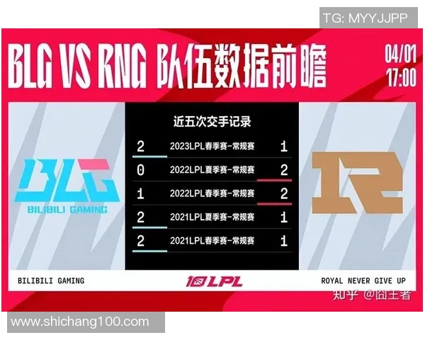 赛后分析：BLG与RNG在比赛中的心理素质较量与启示